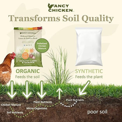 40lb All-Purpose Organic Lawn & Garden Food, 100% Dried Pelleted Poultry Manure Fertilizer (Covers up to 10,000 sq ft)