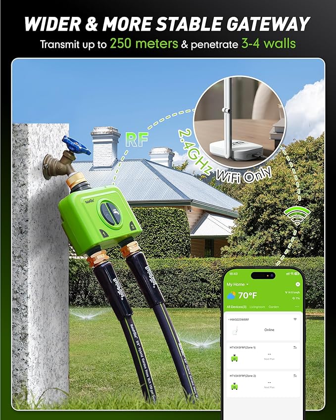 RAINPOINT WiFi Water Timer for Garden Hose, 2 Zone WiFi Sprinkler Controller, Smart Hose Timer Valve, Automatic Drip Irrigation System/Rain Delay for Garden/Lawn/Yard (Brass Inlet, WiFi Gateway)
