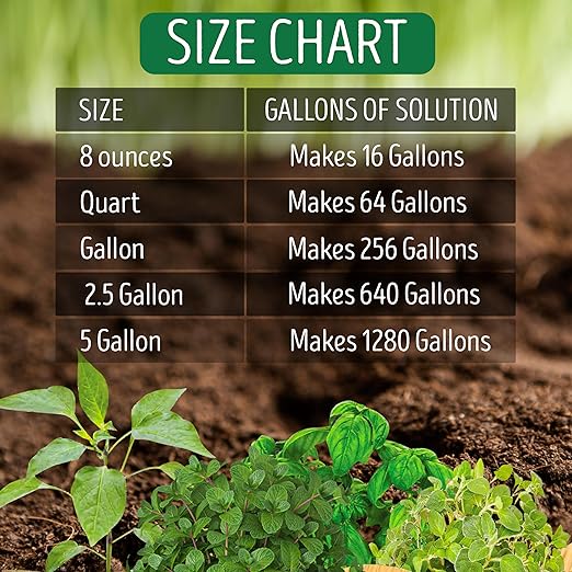 Urban Garden Outfitters Mission Fertilizer Grow 3-1-2 Organic Liquid Plant Fertilizer-All-Purpose, Fish-Based Nutrient Boost for Healthy Growth, Indoor & Outdoor, Gallon