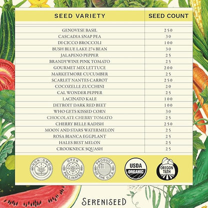 Sereniseed Certified Organic Vegetable Seeds (20-Pack) – Non GMO, Open Pollinated - Basil, Snap Pea, Broccoli, Bean, Jalapeno, Tomato, Lettuce, Cucumber, Carrot, Zucchini Seeds for Planting