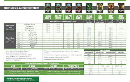 Emerald Harvest 723887 Liquid Fertilizer, 9.46 L, Natural