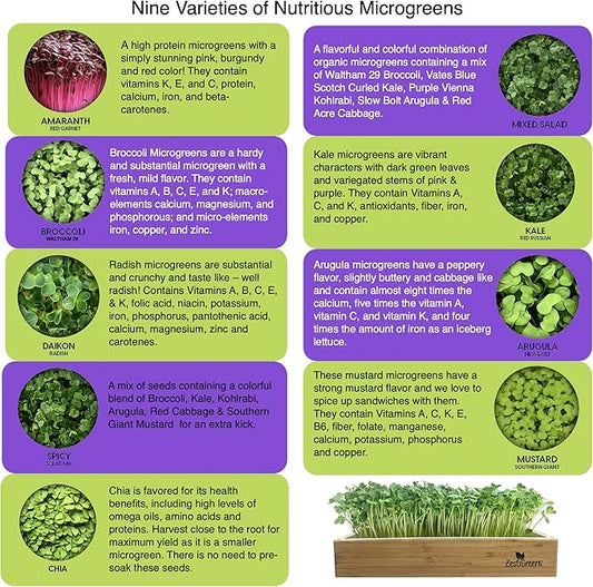 Microgreens Kit Refills with 9 Plant Mats & 9 Types of Seeds for ZestIGreens Microgreens Starter Kit