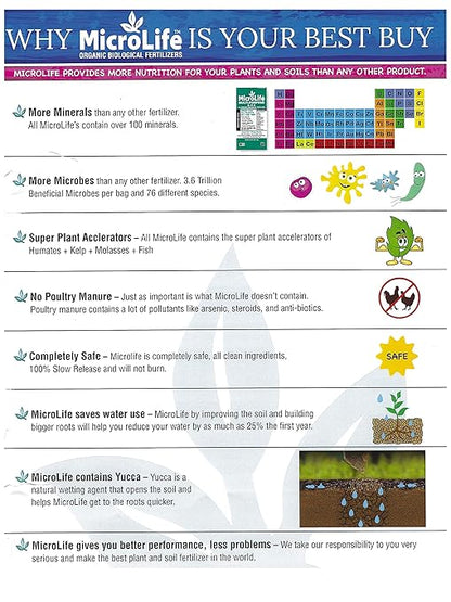 MicroLife Maximum Blooms (3-8-3) Professional Grade Organic Liquid Fertilizer Concentrate for All Flowers and Anything That Blooms, 1 Quart