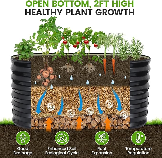 Galvanized Raised Garden Bed Outdoor 24'' Deep | Oval Metal Garden Beds with Easy Assembly & Planter Box for Planting Deep Root Vegetables Fruits Flowers, 4x2x2ft Grey 2pcs