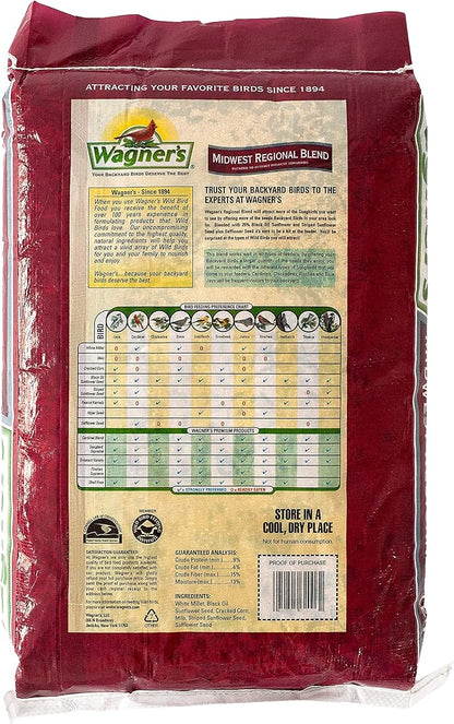 Wagner's 62006 Midwest Regional Blend Wild Bird Food, 20-Pound Bag