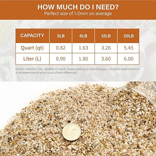 NUPICK 1-2mm Coarse Sand for Plants, 6lb Horticultural Grit for Succulents, Desert Silica Sand for Cactus, Decorative Gravel for Landscaping, Gold Grit for Aquariums, Bonsai, Vases Fillers