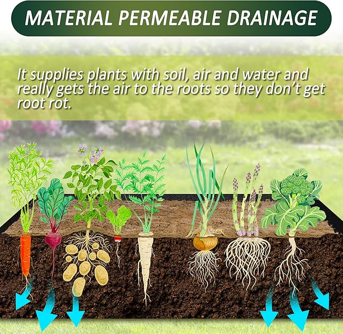 1PCS Raised Garden Bed Liner Fabric Raised Garden Bed Breathable Drainage Rectangle Grow Bags with Handles Fabric Garden Bed for Outdoor Garden Bed Holds Soil - 8ft x 4ft x 1ft