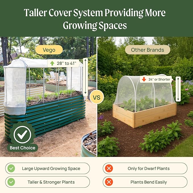 Vego garden Cover System for 17" Tall 2.0' x 3.5' Kids Garden Bed (Garden Bed not Included)
