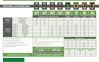 Emerald Harvest 723922 Cali Pro Bloom B, 3.8 L fertilizers, Natural
