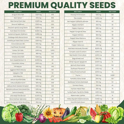 55 Vegetable Seed Packets | Survival Variety Pack | 2026 Season | Individually Packed Vegetables, Herbs and Fruits | Emergency Seed Vault for Doomsday Prepping | by Family Sown