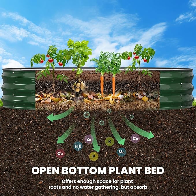 Raised Garden Bed, 6x3x1 FT Oval Raised Garden Beds Outdoor, 18” Raised Beds for Gardening Vegetables Flower Herb