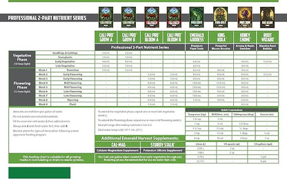 Emerald Harvest 723920 Cali Pro Bloom B 2 Qrt/1.9 L (6/Cs) fertilizers, Natural