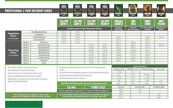 Emerald Harvest Cali Pro Grow A+B Fertilizer Combo, 3.8 L
