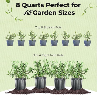 Specialty Blueberry Potting Mix by Perfect Plants | Organic Premium Mix | Use with Blueberry's, Raspberry, or Other Fruit Shrubs (8qt) (Pack of 2)