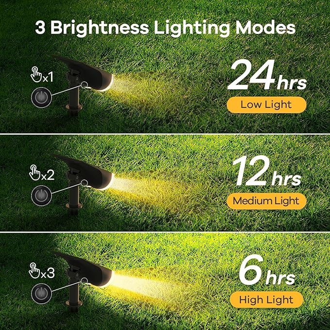 Linkind Solar Lights Outdoor Waterproof IP65, StarRay Dusk-to-Dawn Outdoor Solar Lights, 3 Lighting Modes Solar Spot Lights Outdoor for Garden, Yard, Landscape (Warm White, 2 Pack)