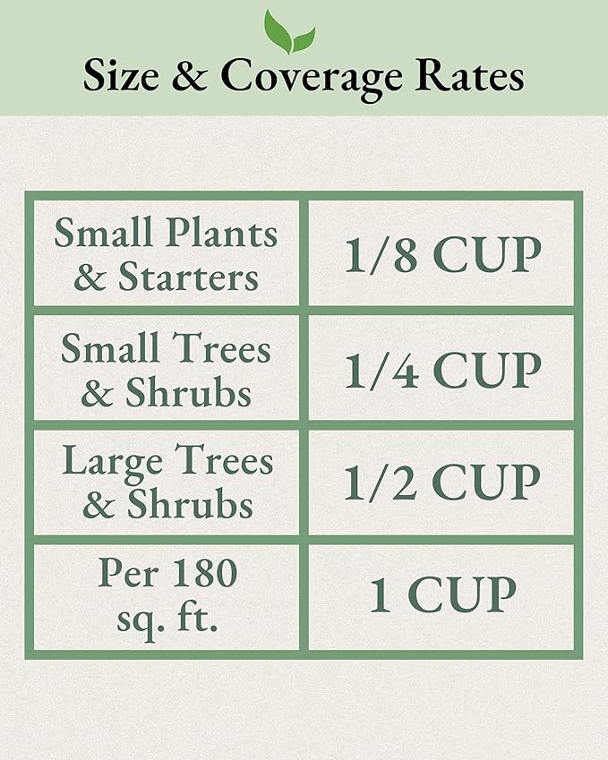 Optimize 6lbs. (2,000 sq. ft.)