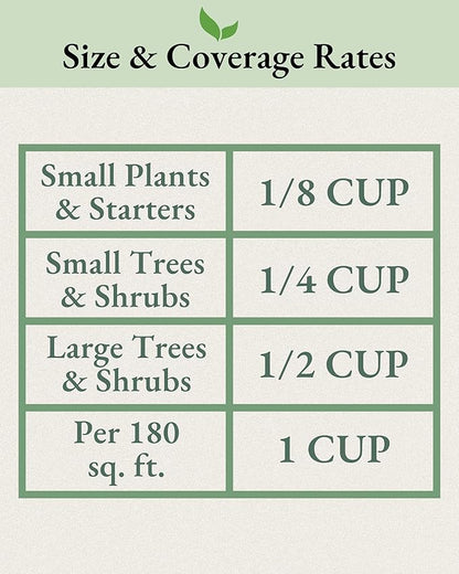 Optimize 6lbs. (2,000 sq. ft.)